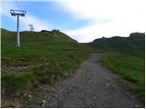 Passo di Fedaia - Bivacco Bontadini